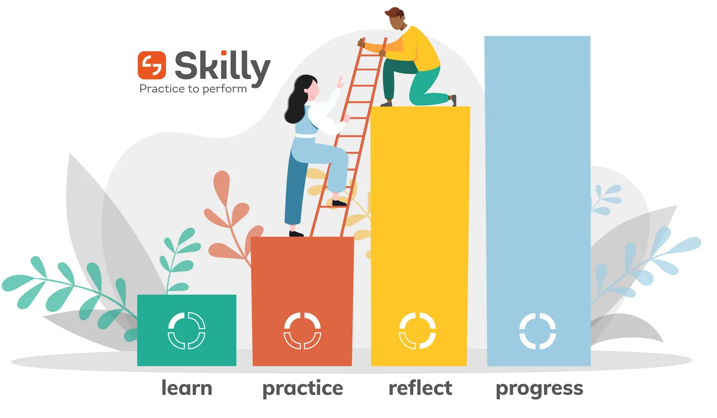 Product Update - Skilly Launches New Senior Cycle SPHE Programme
