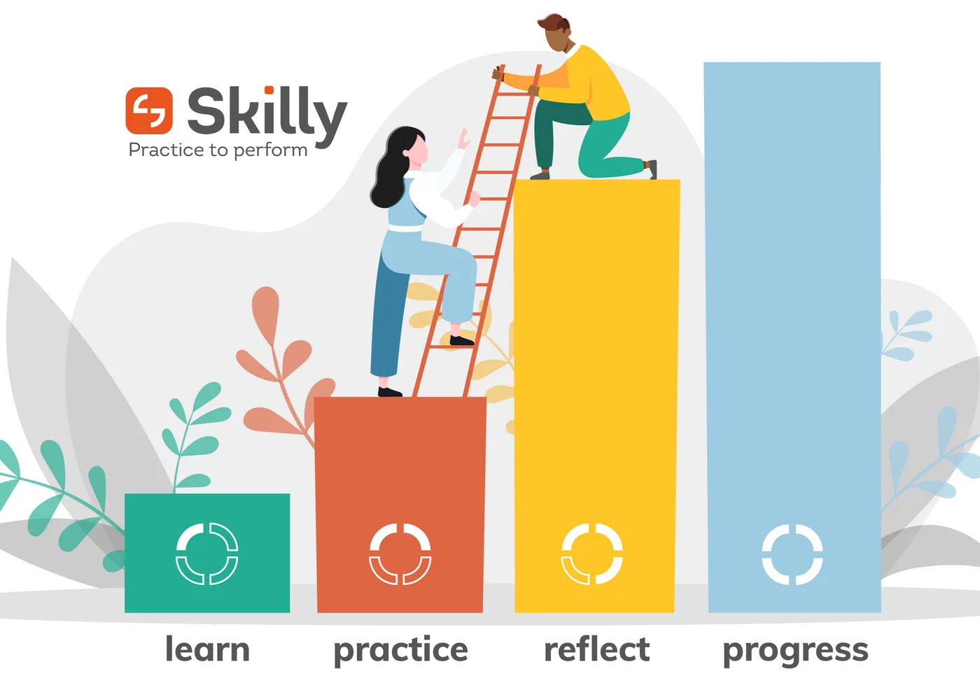 Skilly Blog: Frequently Asked Questions if you are considering deploying Skilly in your school
