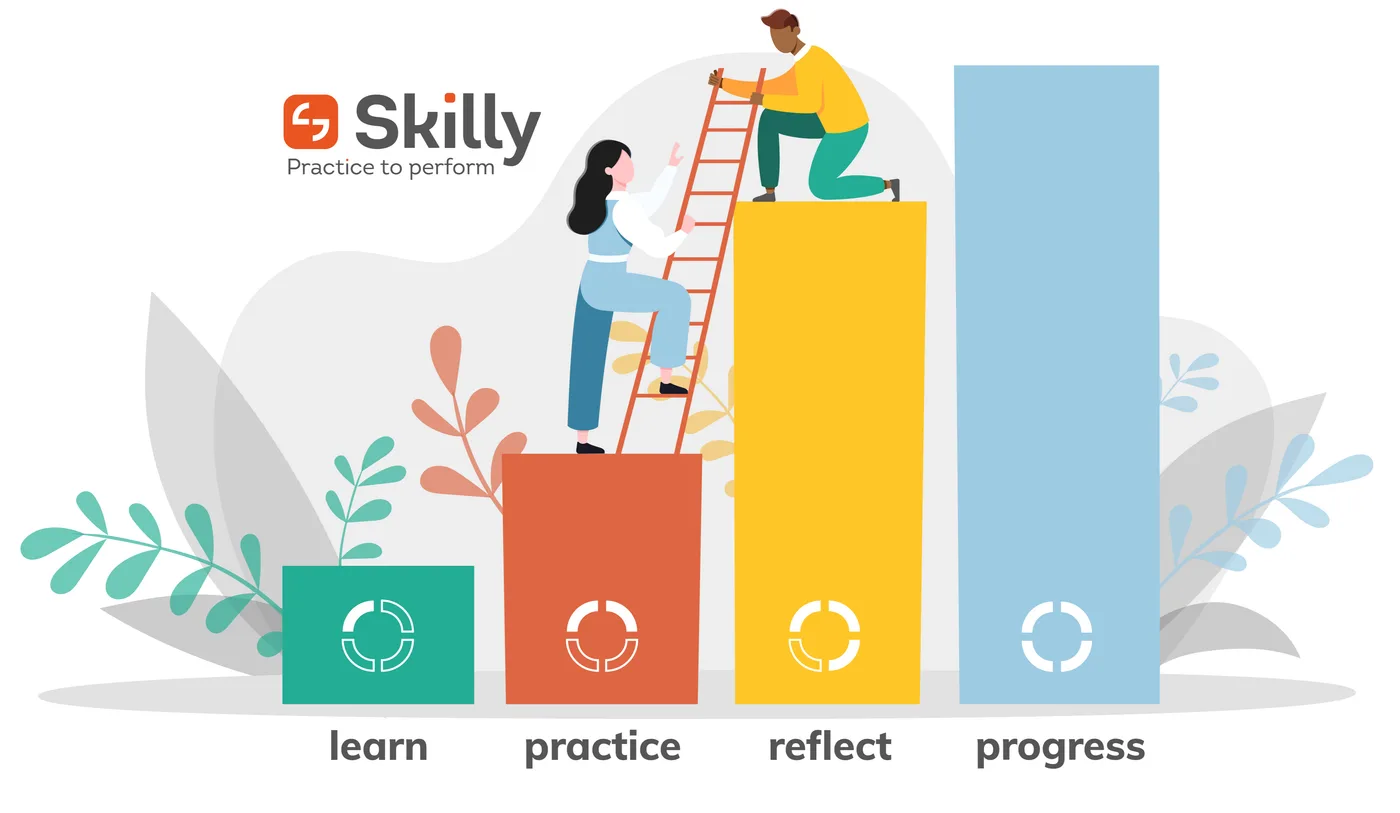 Skilly Blog: Nurturing Wellbeing: The Crucial Role of Measurement, Accountability, and Tracking in Student Soft Skills Development